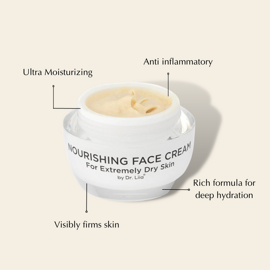 Nourishing face cream jar with text highlighting its benefits on a light background