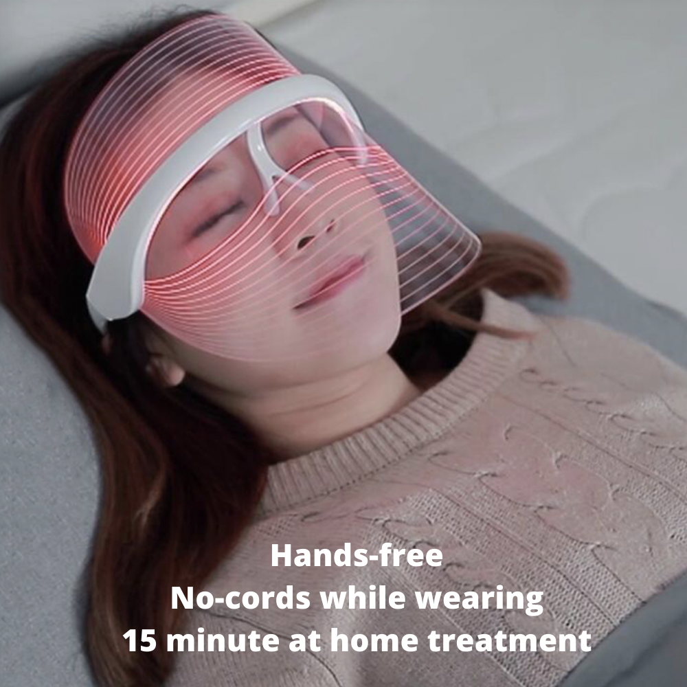 Person wearing a LED face mask with text about hands-free home treatment.