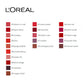 Lipstick Color Riche L'Oreal Make Up (4,8 g) 3,6 g