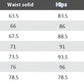 Fashionable Stretch Skinny Bottom Jeans For Women