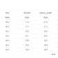9DEF7B04774A5734CFA9AAC0F8A284A7/858ed1b2-05bc-4f82-9c61-00d72c933a30.jpg