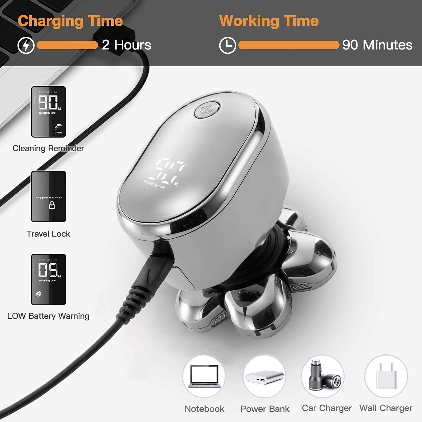 Multi Grooming Kit Digital Display Electric Shaver Hair Trimmer Beard