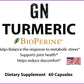 Turmeric w/BioPerine - 650mg