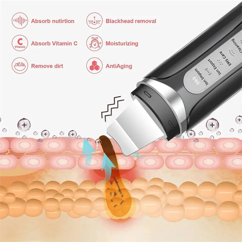 Micro Skin Cleansing Scrubber Ultrasonic Skin Perfecting Facial Red