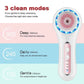 Electric Facial Cleansing Brush LED Face Cleanser Brush IPX7